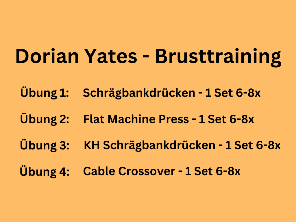 Dorian Yates Brustmuskeltraining